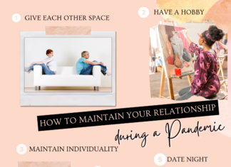How To Maintain Your Relationship During a Pandemic
